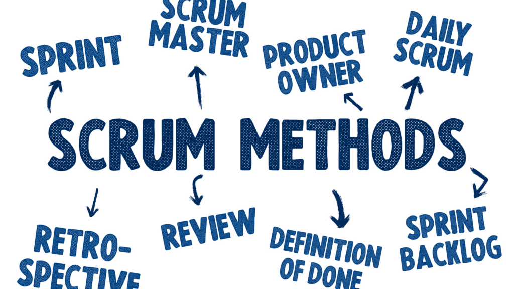 Howe we use scrum methods at bluerider.software